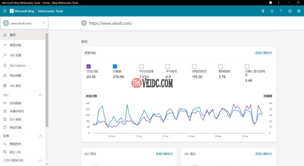 必应网站管理员工具仪表盘