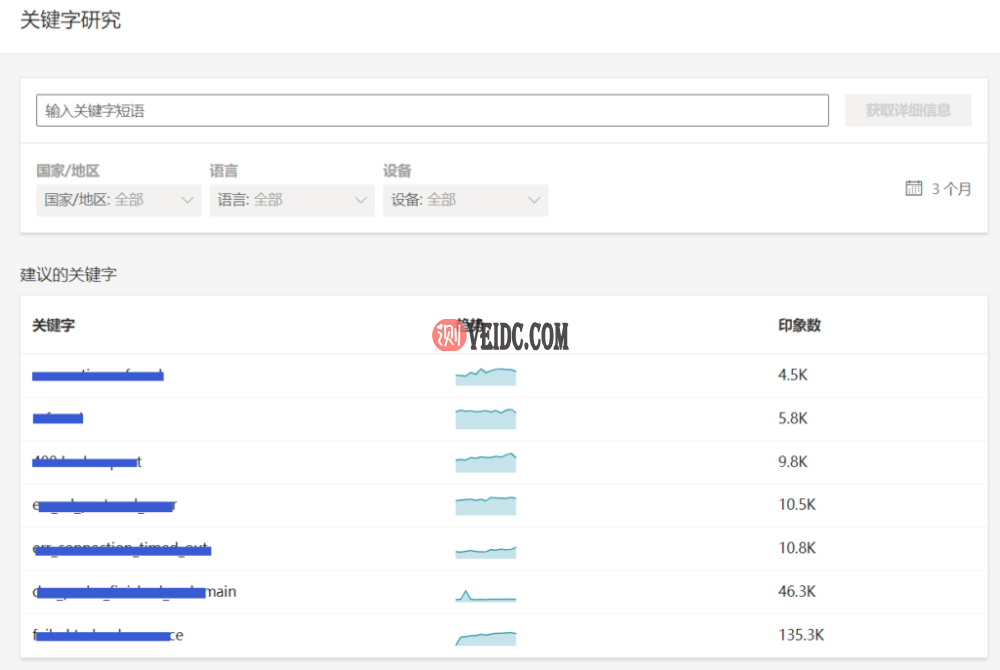 Bing中的搜索关键字报告
