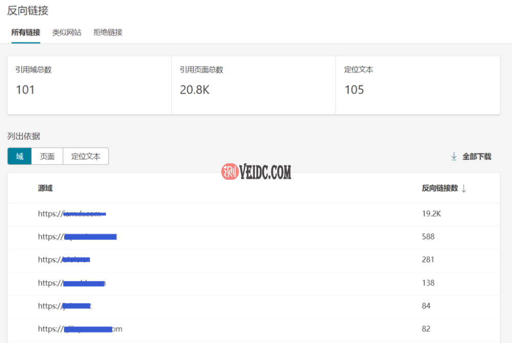 Bing中的反向链接报告