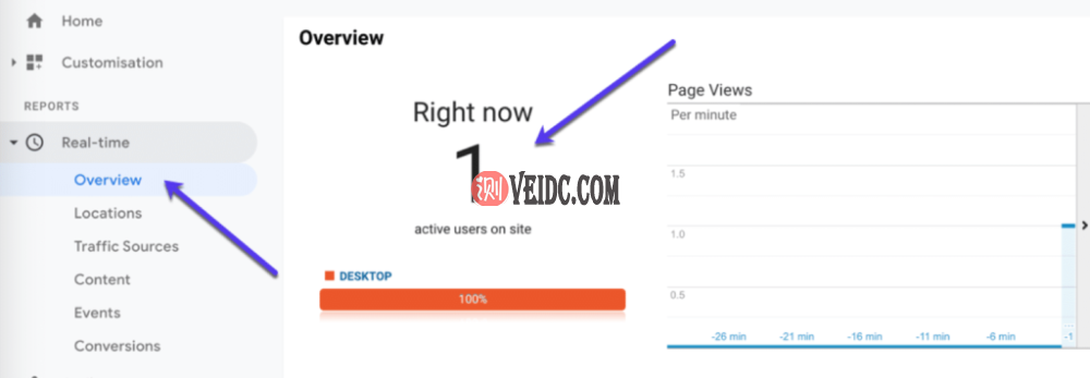 使用Google Analytics中的实时跟踪来检查您的跟踪代码是否有效