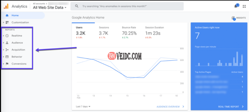 您将在Google Analytics（分析）的“主页”仪表板上看到的内容