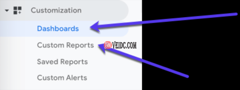 使用Google Analytics中的自定义仪表板