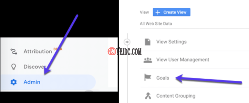 在Google Analytics中设置目标