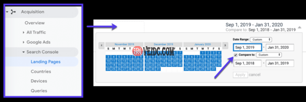 查看特定时间范围内的着陆页性能