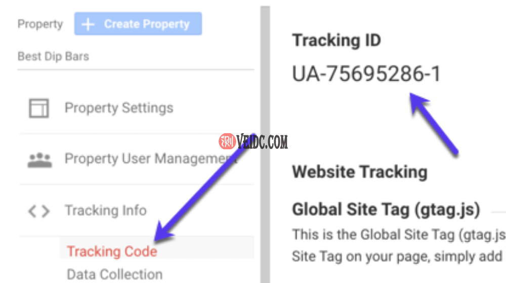 Google Analytics跟踪ID示例