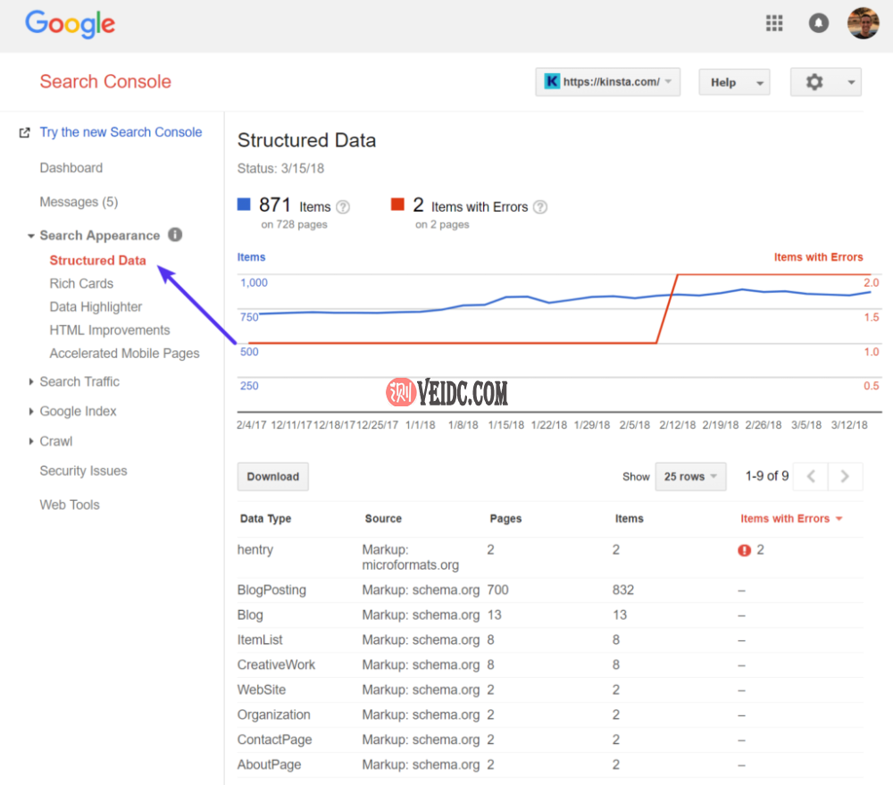 谷歌结构化数据