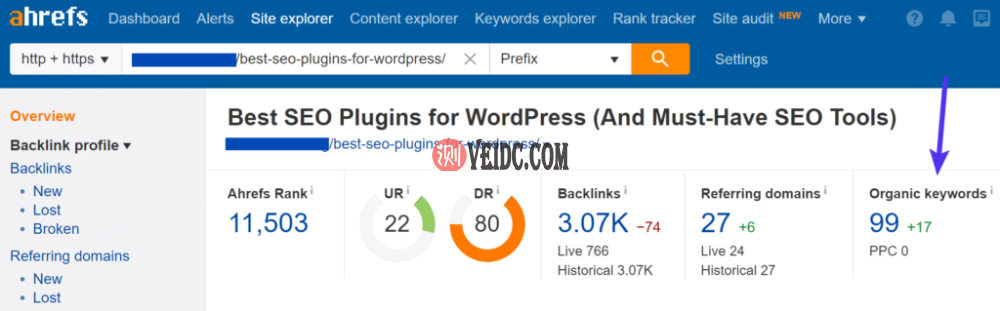 Ahrefs中的自然搜索关键字排名