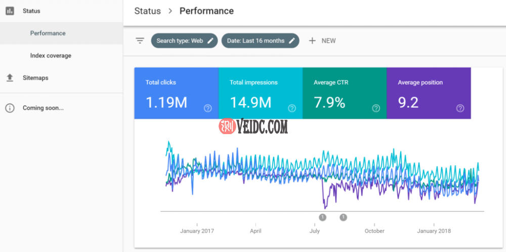 新的Google Search Console