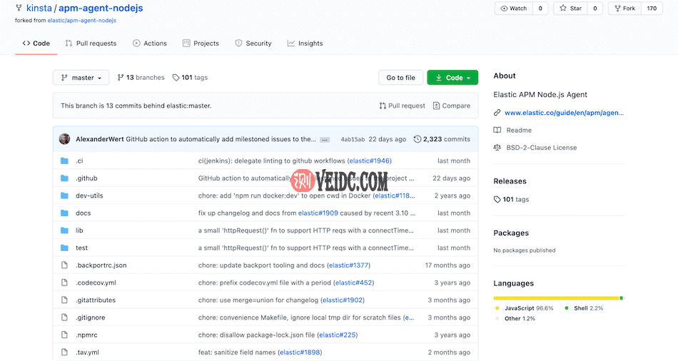 如何存档网站：多种方式建立Web档案的指南-3