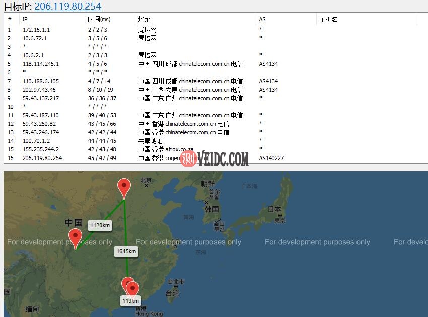 华纳云香港高防服务器路由线路测试