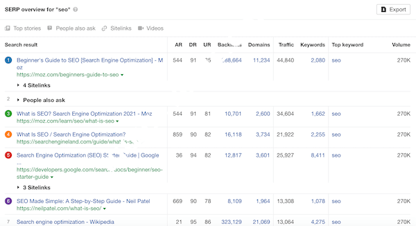 排名首页的页面