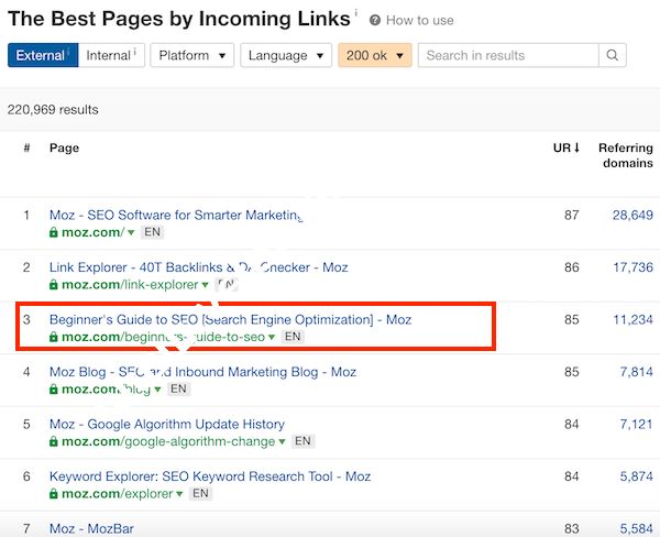 Ahrefs Best By Links功能