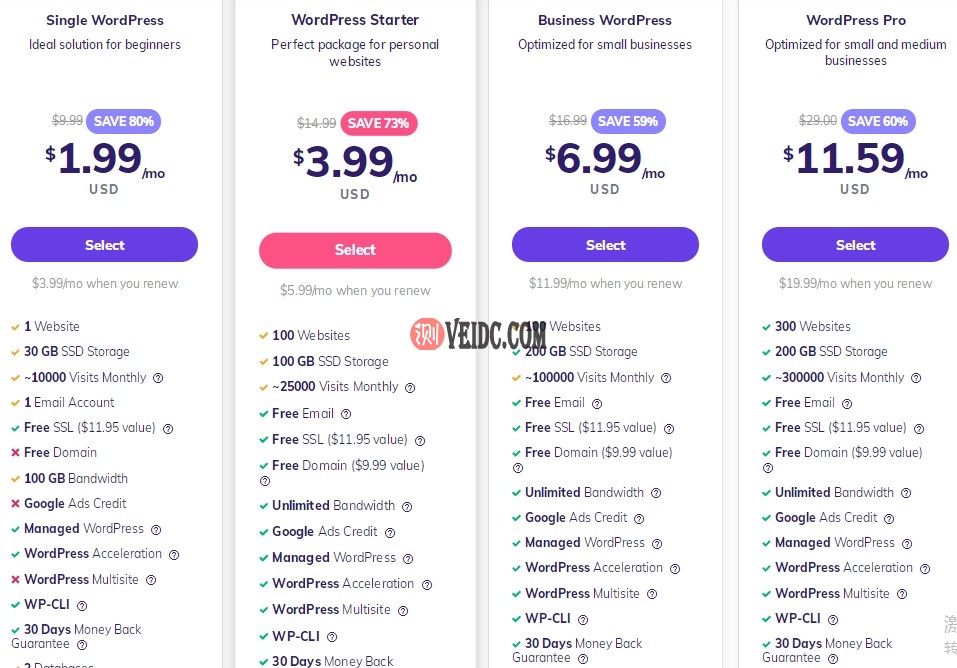 Hostinger ：2022新年优惠，虚拟主机低至一折，适合外贸建站等-国外主机测评