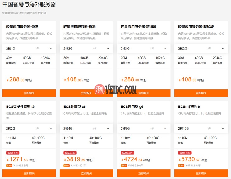4、中国香港与海外服务器
