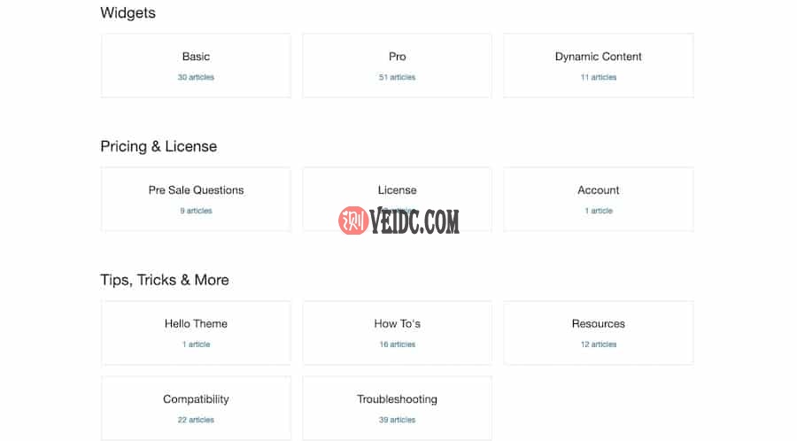 Elementor：知识库文章主题和计数