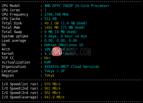 DMIT：日本东京CN2 GIA线路 VPS（PVM.TYO.Pro.）怎么样？-国外主机测评