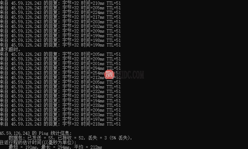 Hostodo的美国VPS拉斯维加斯机房本地Ping测试
