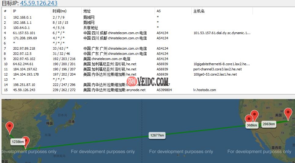Hostodo的美国VPS拉斯维加斯机房路由线路测试