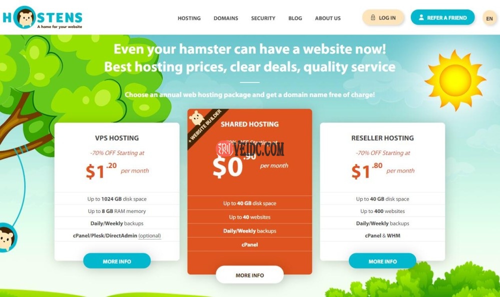 2家最便宜的VPS商家推荐， 低至1.2美元/月-国外主机测评