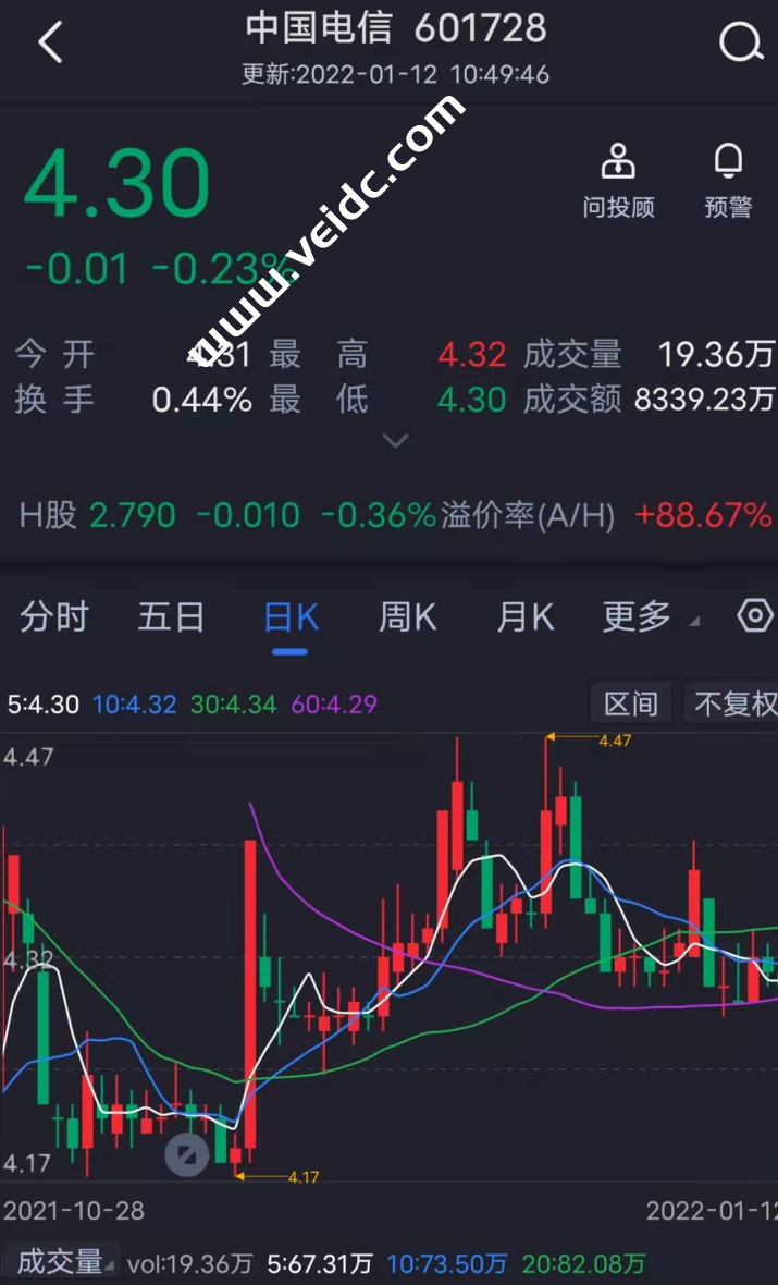 “断网”上热搜！中国电信回应：网络设备故障-国外主机测评