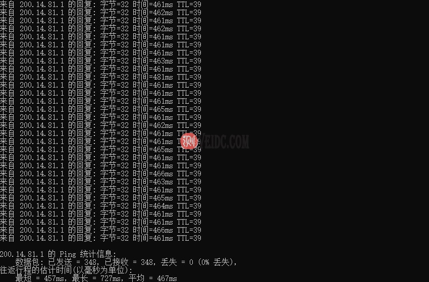 infofractal南美VPS Ping本地测试