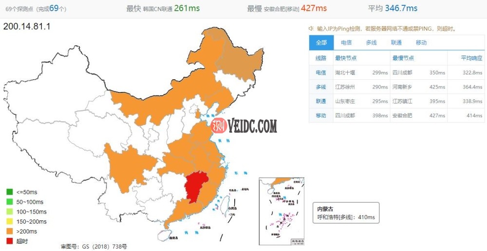 infofractal南美VPS Ping全国测试