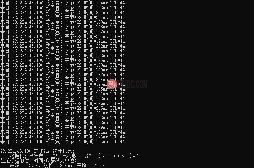 CloudPowerall的美国VPS本地Ping测试