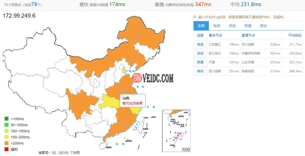 Madcityservers美国VPS全国Ping测试