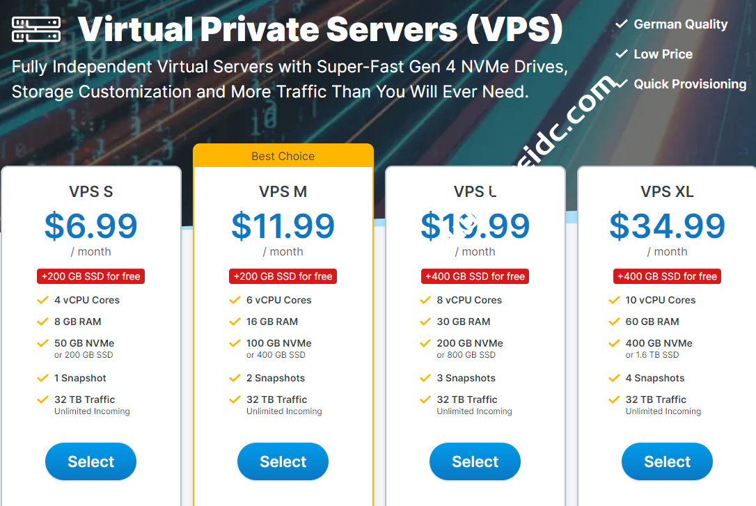 Contabo：买VPS就送200G和400G硬盘容量，不限机房，4核8G，600GB存储，200Mbps不限流量，$6.99/月起-国外主机测评