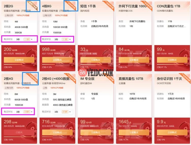 腾讯云：轻量服务器首单特惠活动选择什么配置？个人和企业用户优惠对比-国外主机测评