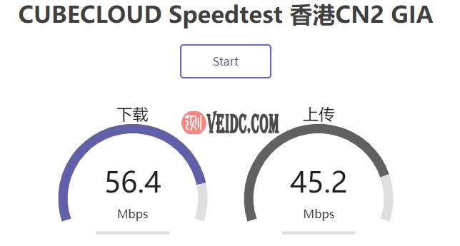 CUBECLOUD香港VPS下载速度测试
