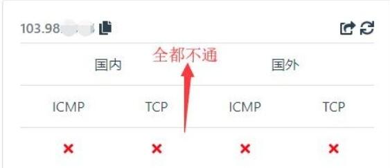 IPCheck检测完全连不上