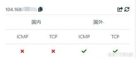 IPCheck检测IP被封