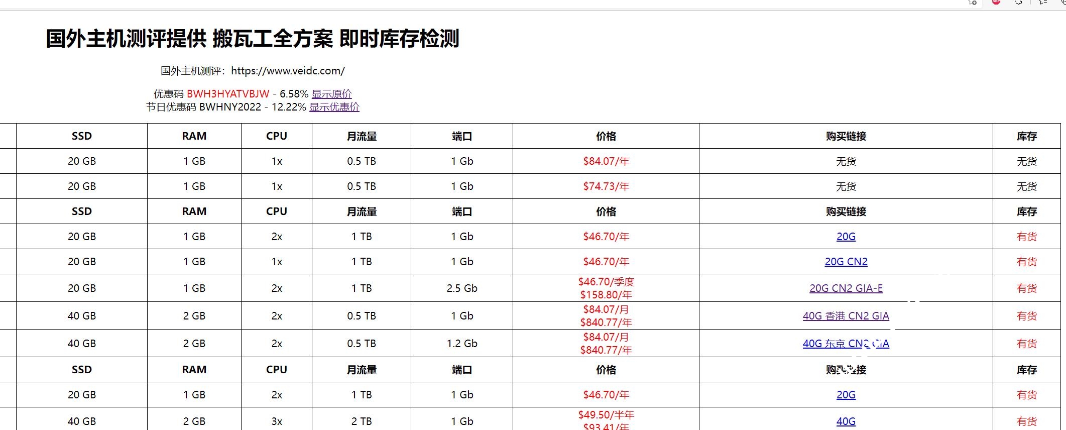 搬瓦工vps实时库存检测程序，全自动检测搬瓦工vps实时库存，附演示站-国外主机测评