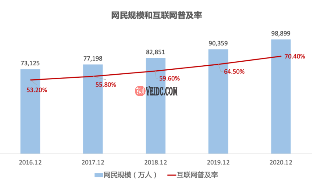 新手不懂代码如何搭建网站？-国外主机测评