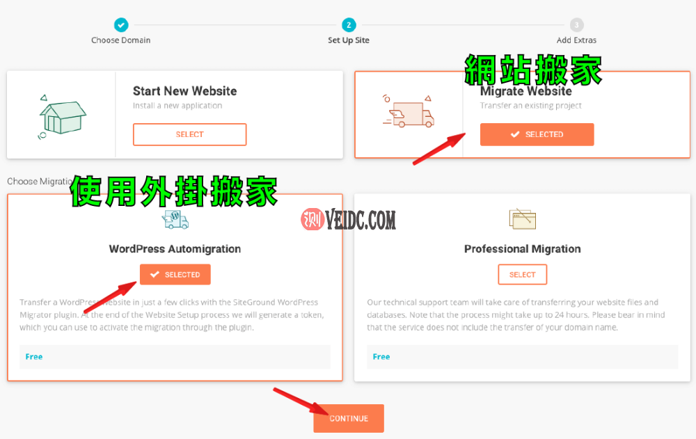 网站建设教程 ：网站迁移