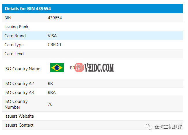 甲骨文申请免费VPS为什么不成功？200张信用卡的经验告诉你-国外主机测评