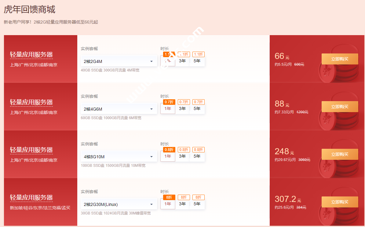 腾讯云：虎年回馈商城，新老用户同享！2核2G轻量应用服务器低至66元起-国外主机测评