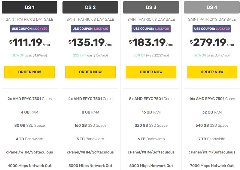 FastComet专用服务器全场八折