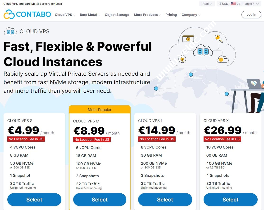 Contabo：美国机房VPS免附加费，4核8G/50G NVMe或200 GB SSD，200M不限流量，月付$6.99起-国外主机测评