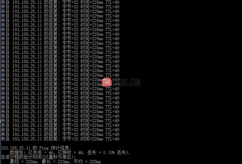 Hostwinds荷兰VPS本地Ping测试