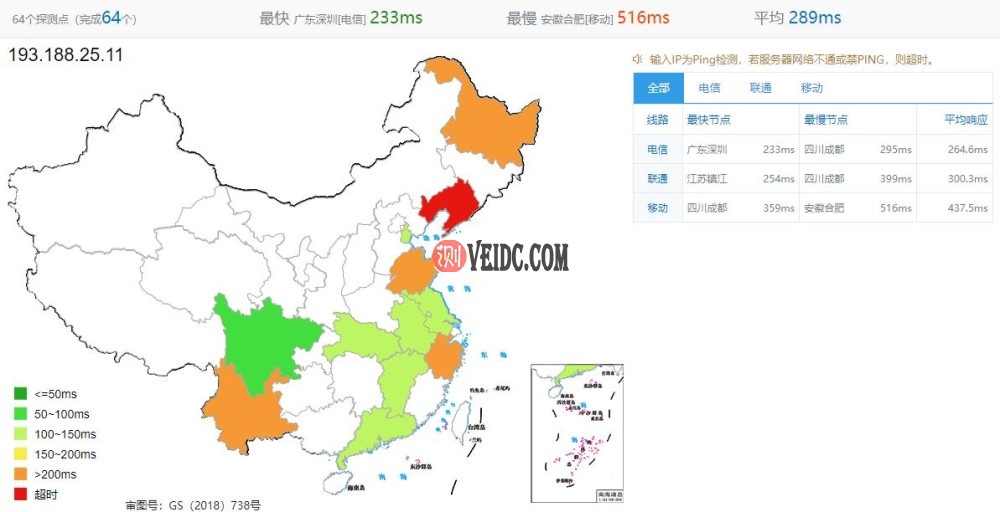 Hostwinds荷兰VPS全国Ping测试