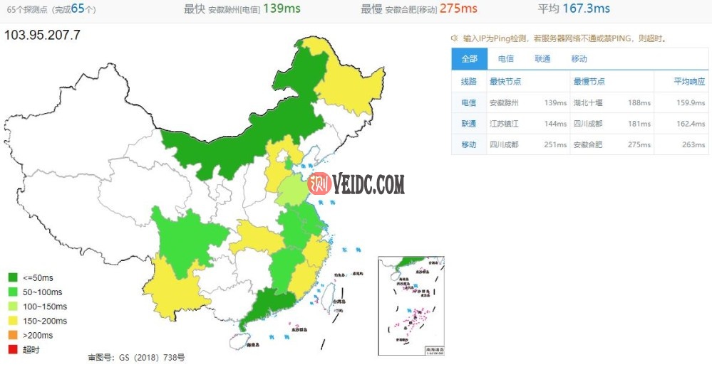 CUBECLOUD美国VPS三网Ping延迟测试