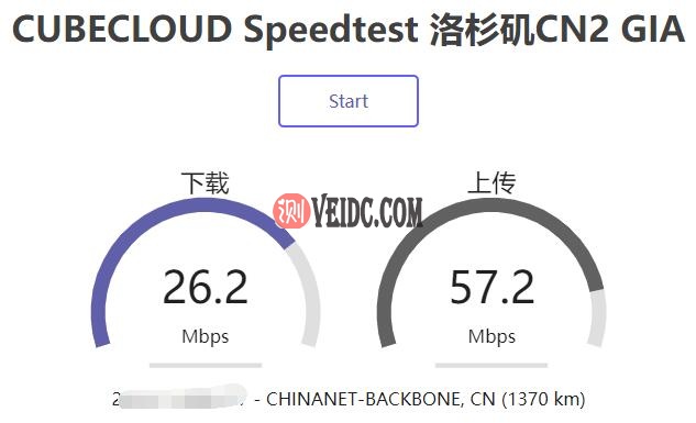 CUBECLOUD美国VPS上传和下载速度
