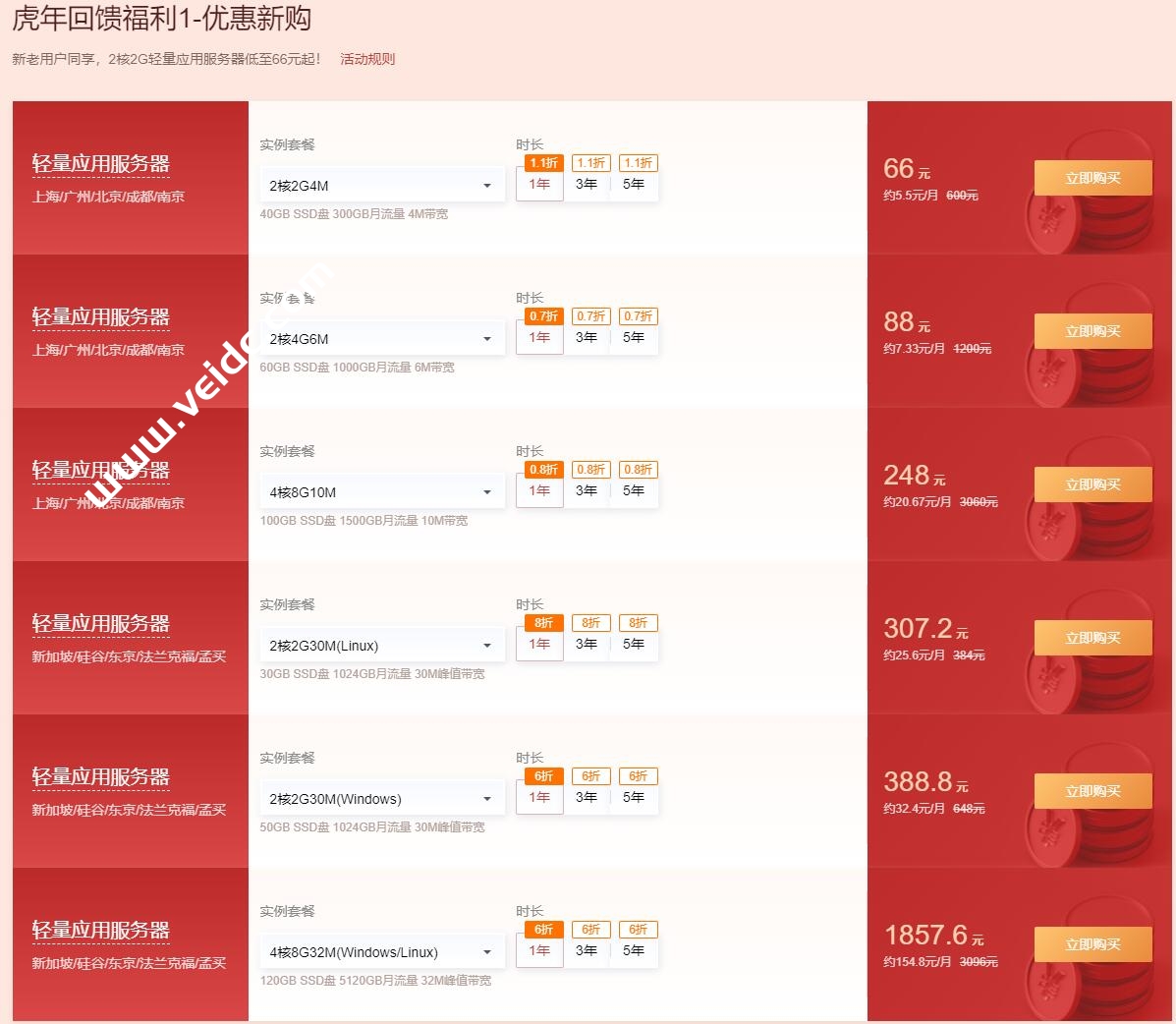 腾讯云：轻量服务器孟买地区5折优惠，2C/2G/30M@1T流量，16元/月起-国外主机测评