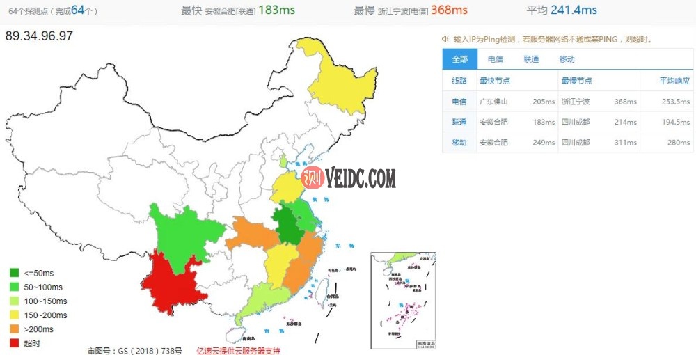 TMTHosting英国服务器全国Ping测试