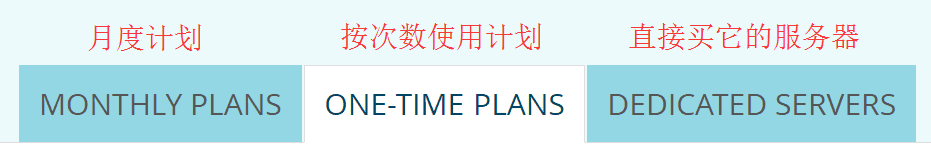 ShortPixel插件教程-史上最强WP图片优化压缩工具