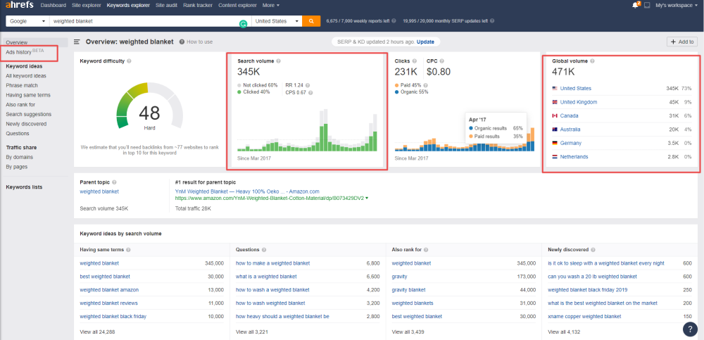 找准并分析Google Ads竞争对手数据-国外主机测评