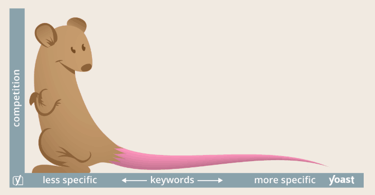 Google SEO教程的72个优化小技巧-国外主机测评