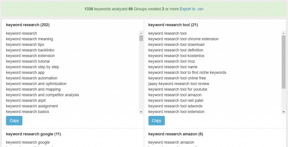 谷歌SEO新手入门的73个优化小技巧 [2020版]